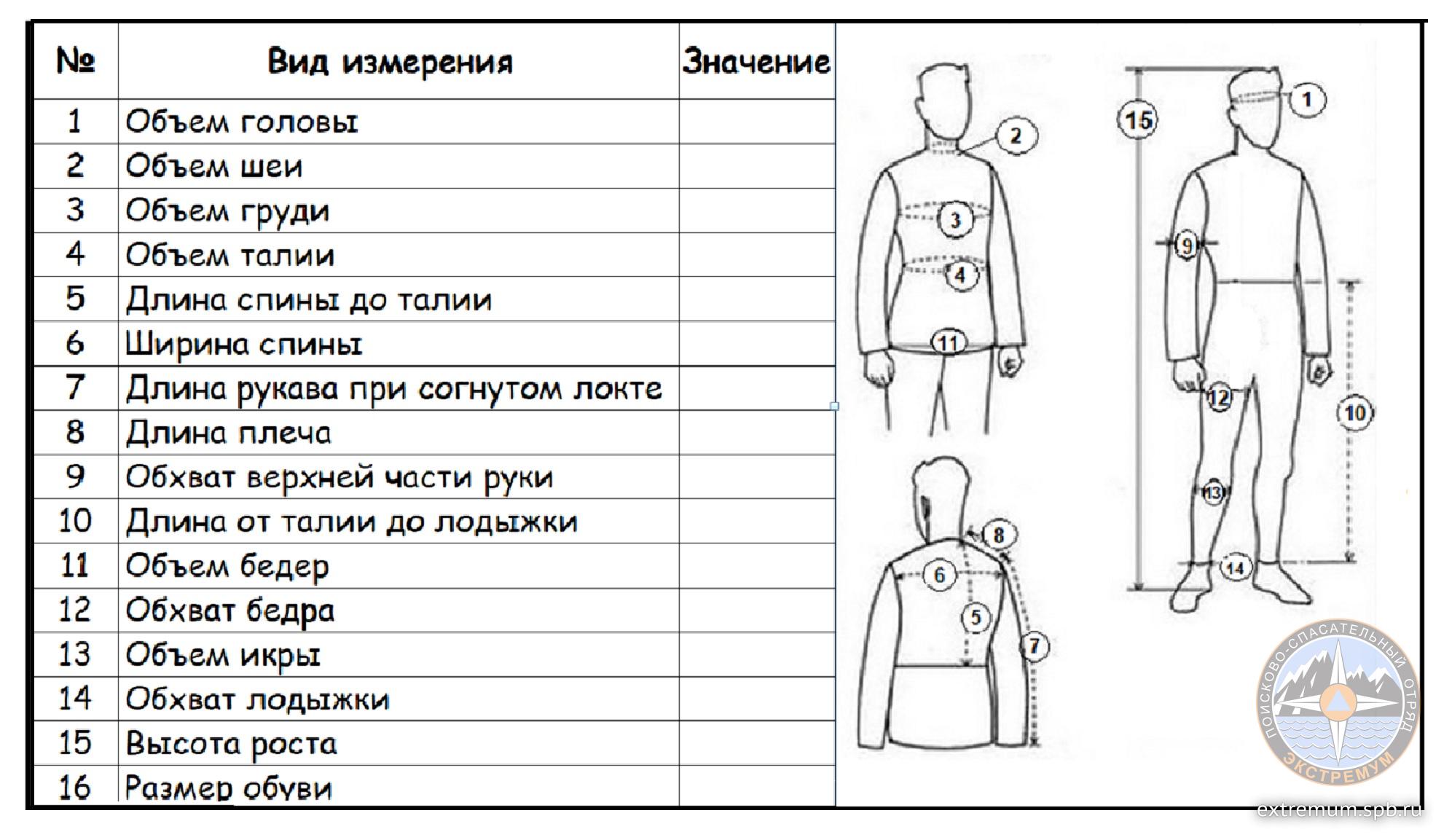 Таблица с размерами.jpg
409.57 КБ, Просмотров: 1824 Таблица с размерами.jpg