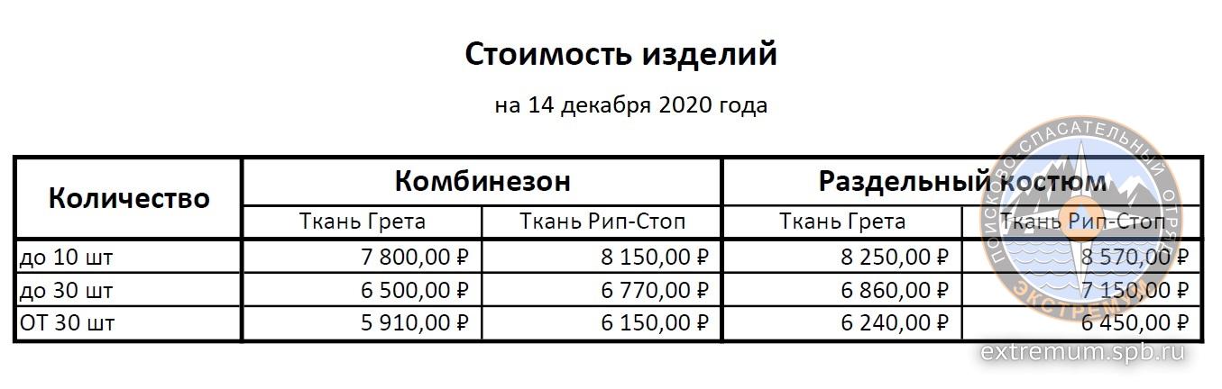 Стоимость изделий (14.12.20).jpg